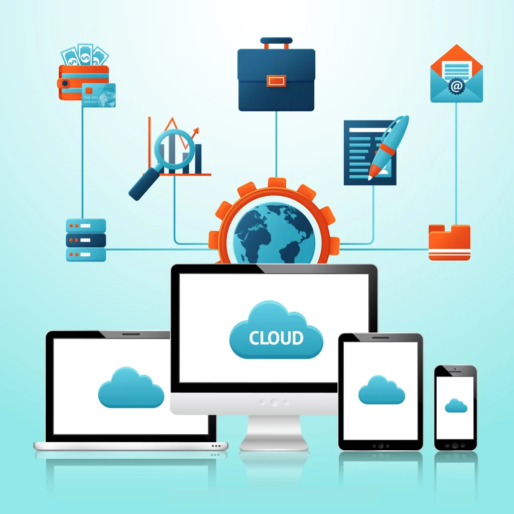 cloud based warehouse management system WMS